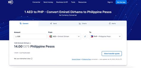 2000 aed to php